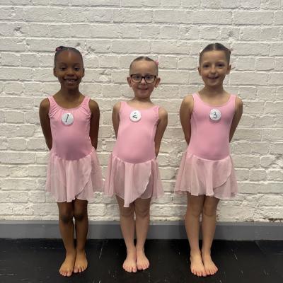 April 2026 Dupontdance Exam Results 8